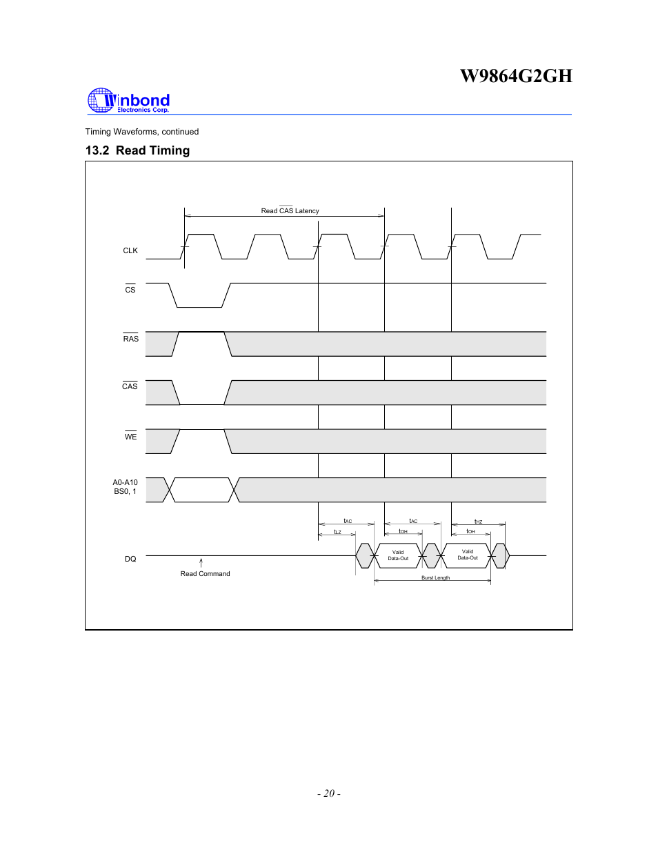 2 read timing | Rainbow Electronics W9864G2GH User Manual | Page 20 / 48