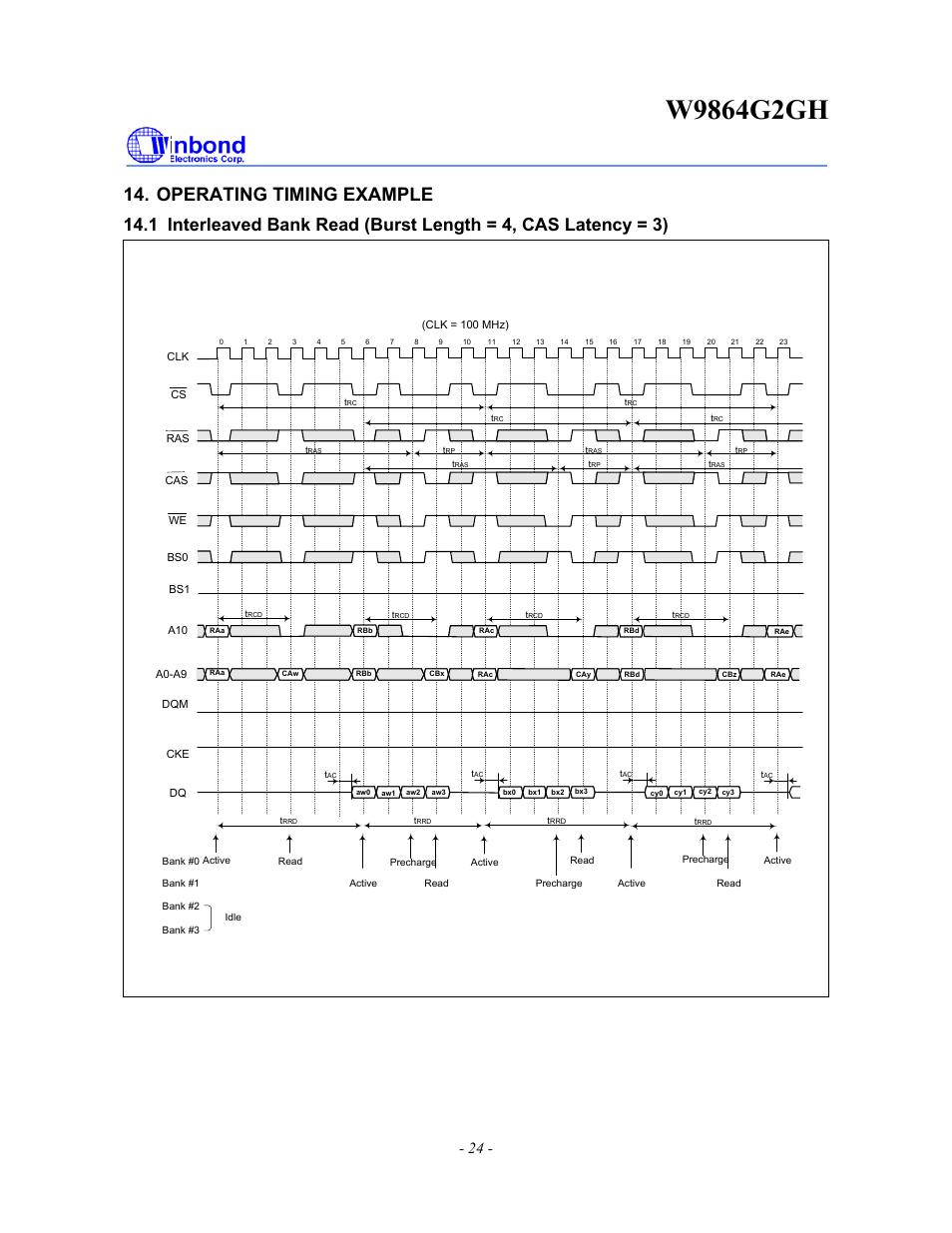 Operating timing example | Rainbow Electronics W9864G2GH User Manual | Page 24 / 48