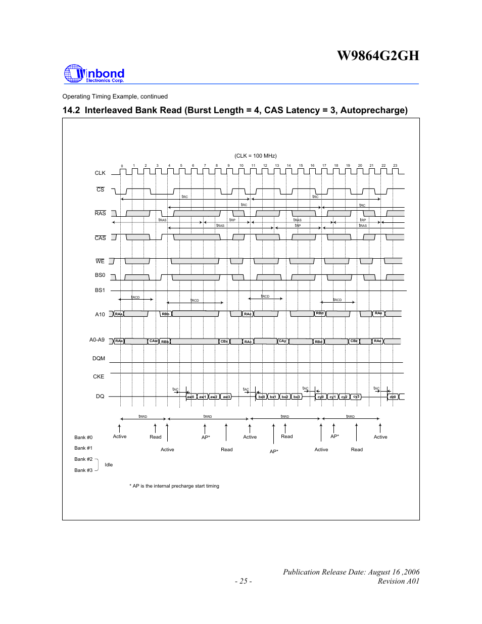 Operating timing example, continued | Rainbow Electronics W9864G2GH User Manual | Page 25 / 48