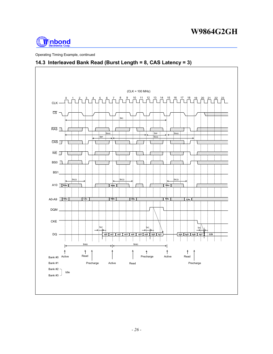 Rainbow Electronics W9864G2GH User Manual | Page 26 / 48
