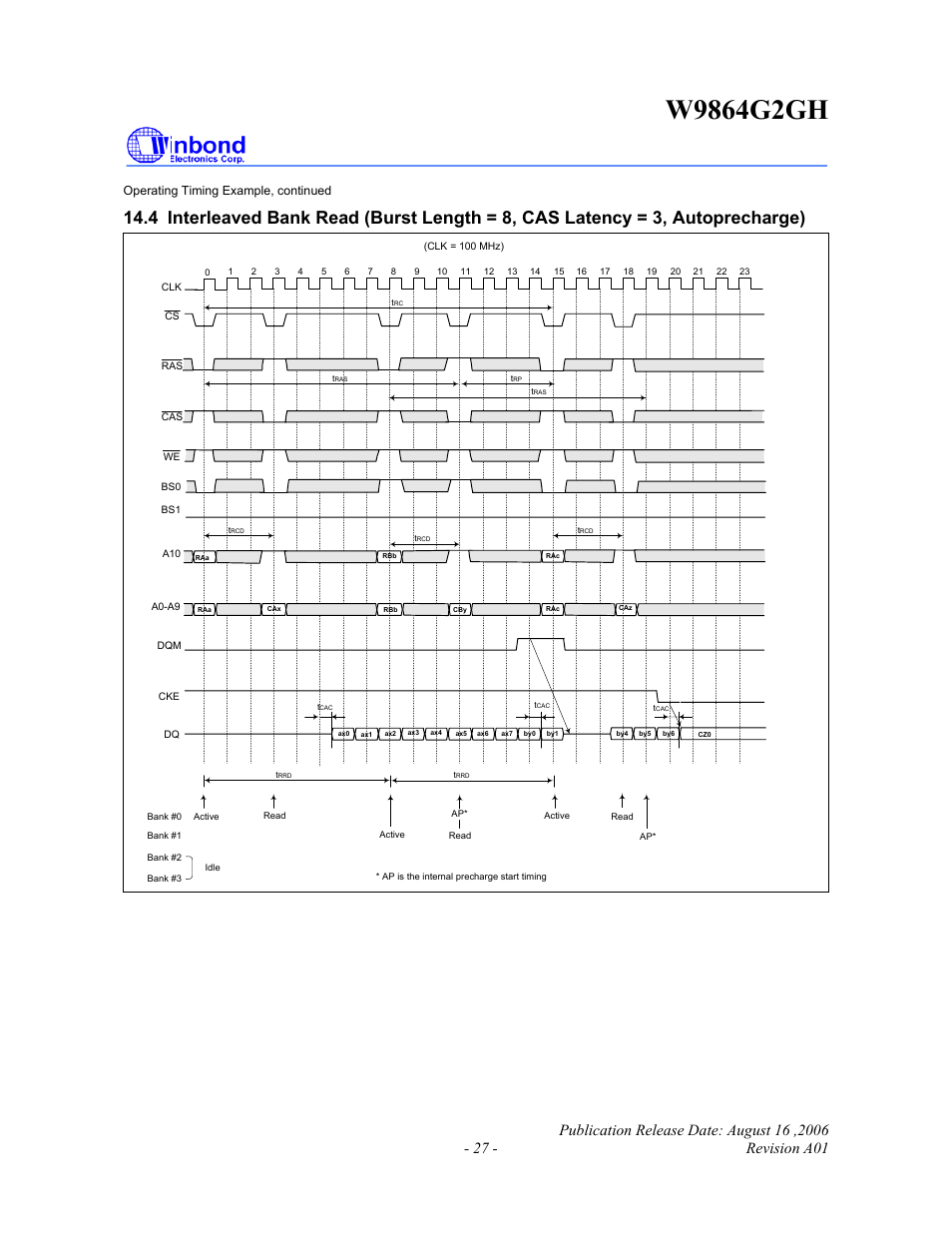Rainbow Electronics W9864G2GH User Manual | Page 27 / 48