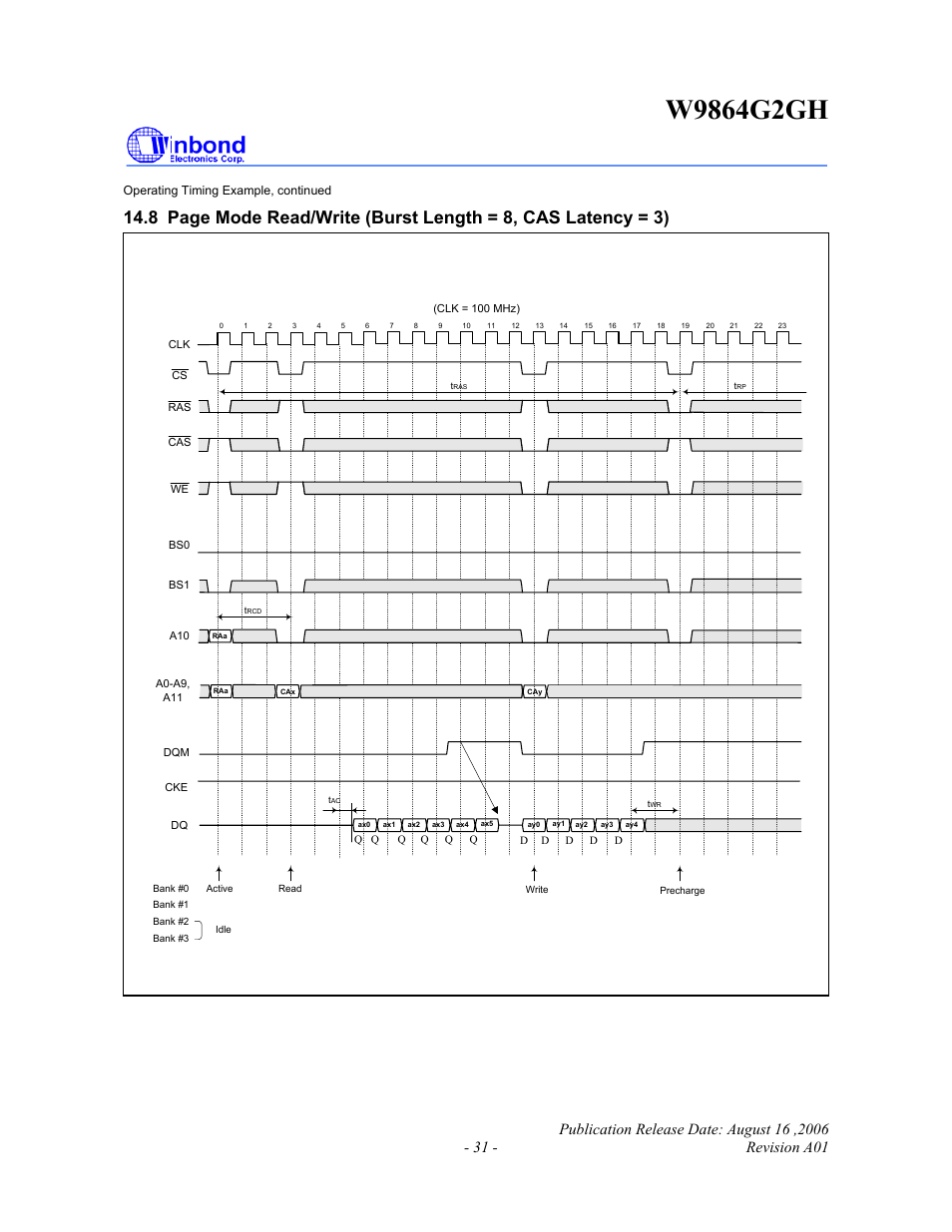 Rainbow Electronics W9864G2GH User Manual | Page 31 / 48
