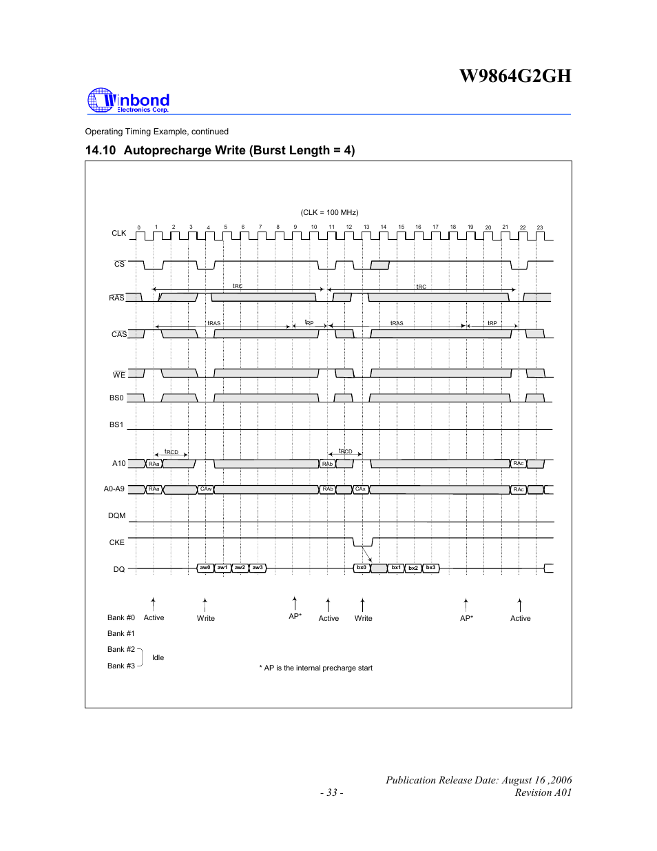 10 autoprecharge write (burst length = 4) | Rainbow Electronics W9864G2GH User Manual | Page 33 / 48