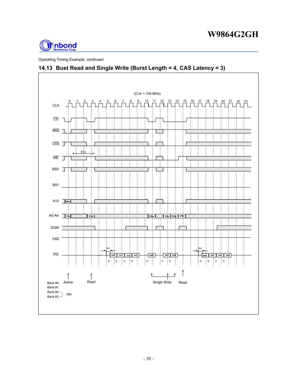 Rainbow Electronics W9864G2GH User Manual | Page 36 / 48