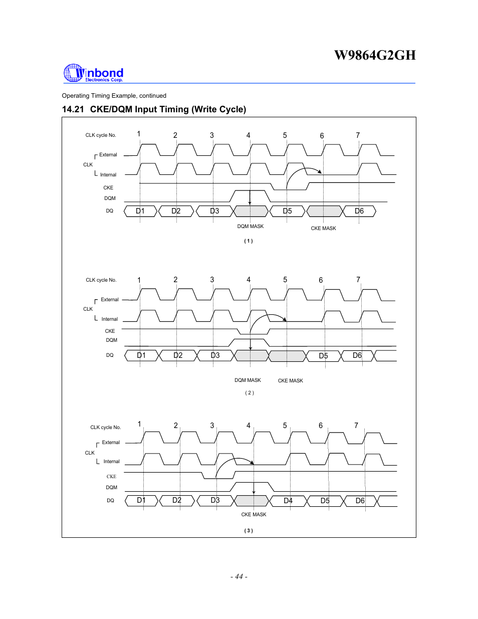 21 cke/dqm input timing (write cycle) | Rainbow Electronics W9864G2GH User Manual | Page 44 / 48