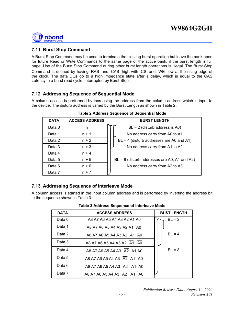 Rainbow Electronics W9864G2GH User Manual | Page 9 / 48