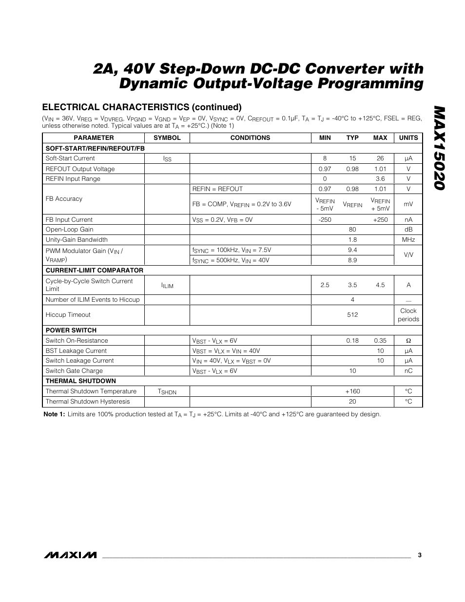 Electrical characteristics (continued) | Rainbow Electronics MAX15020 User Manual | Page 3 / 19