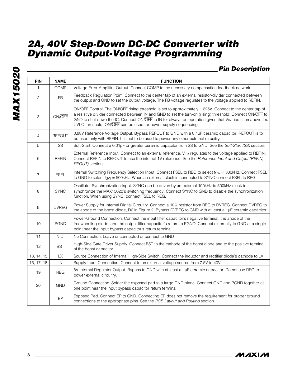 Pin description | Rainbow Electronics MAX15020 User Manual | Page 8 / 19