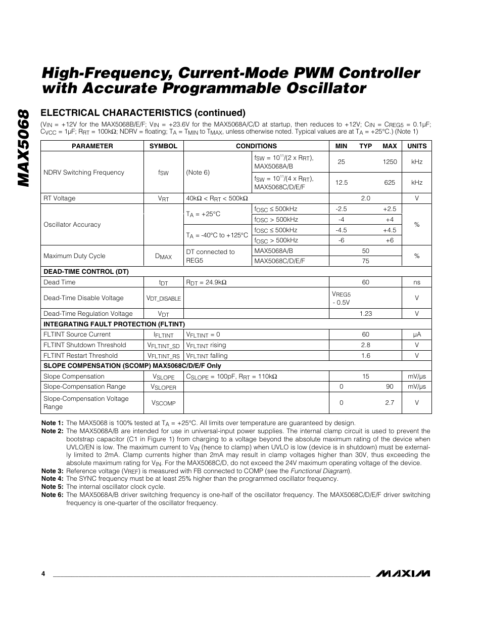 Electrical characteristics (continued) | Rainbow Electronics MAX5068 User Manual | Page 4 / 20