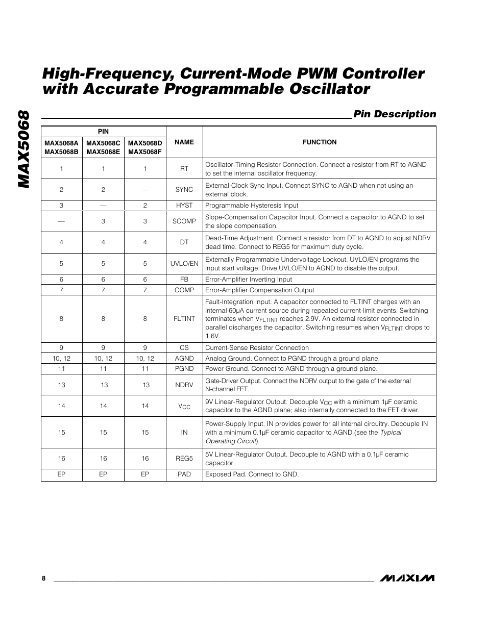 Pin description | Rainbow Electronics MAX5068 User Manual | Page 8 / 20