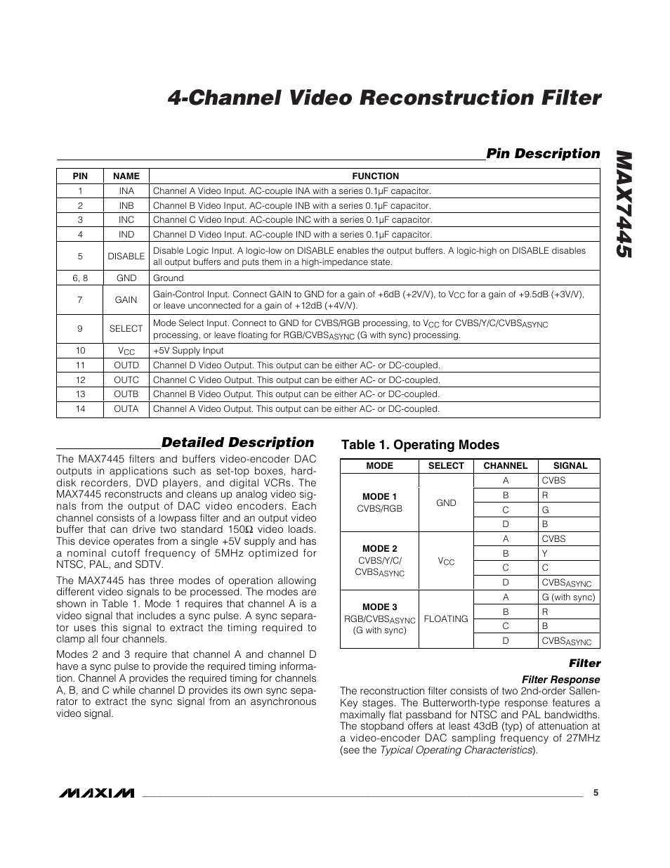 Detailed description, Pin description, Table 1. operating modes | Rainbow Electronics MAX7445 User Manual | Page 5 / 8