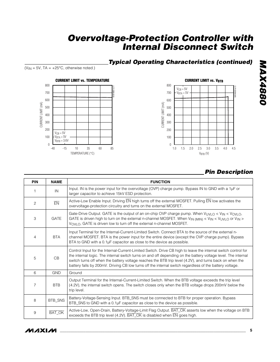 Rainbow Electronics MAX4880 User Manual | Page 5 / 10