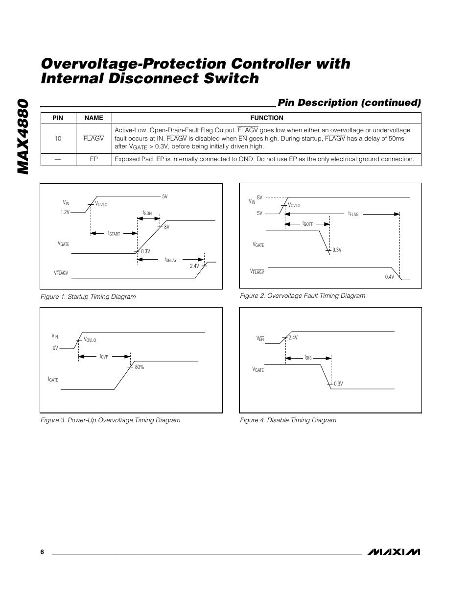 Pin description (continued) | Rainbow Electronics MAX4880 User Manual | Page 6 / 10