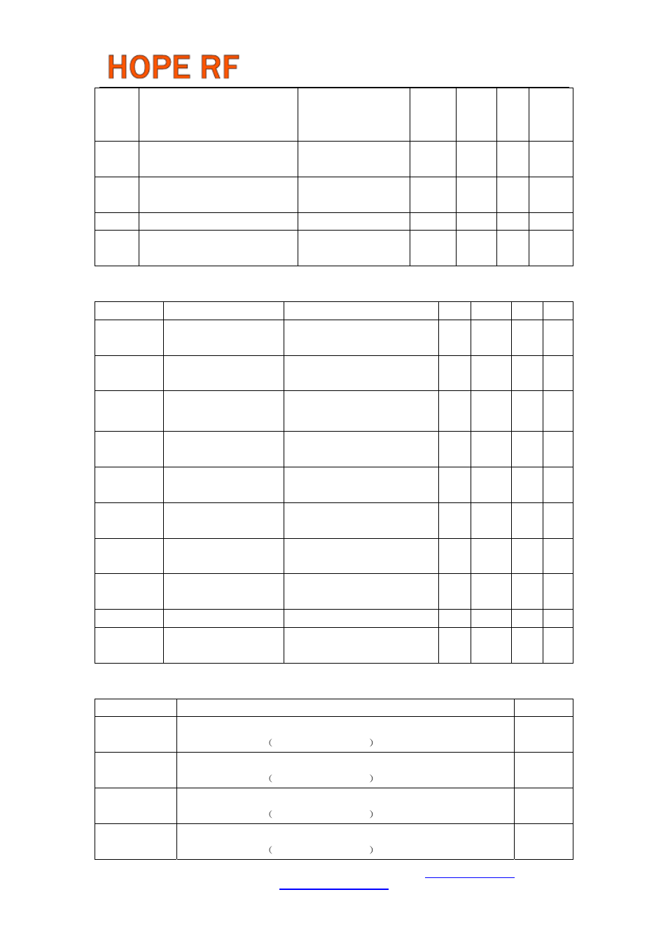 Ac characteristic(turn-on/turnaround timings), Field testing range, Rfm12 | Rainbow Electronics RFM12 User Manual | Page 5 / 10