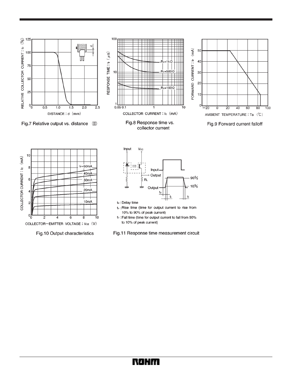 Rainbow Electronics RPI-121 User Manual | Page 3 / 3