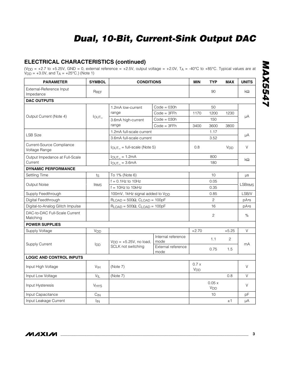 Electrical characteristics (continued) | Rainbow Electronics MAX5547 User Manual | Page 3 / 12