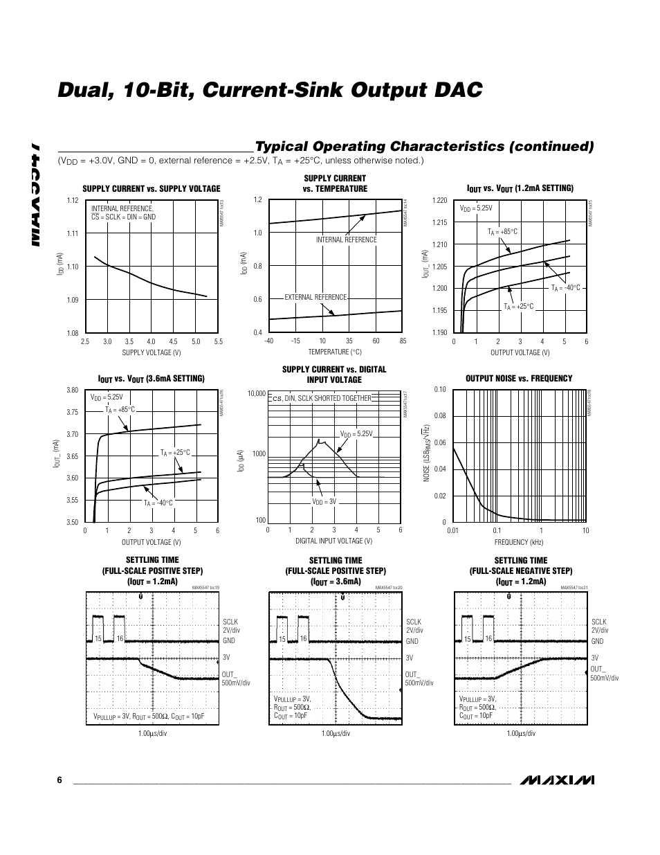 Typical operating characteristics (continued) | Rainbow Electronics MAX5547 User Manual | Page 6 / 12