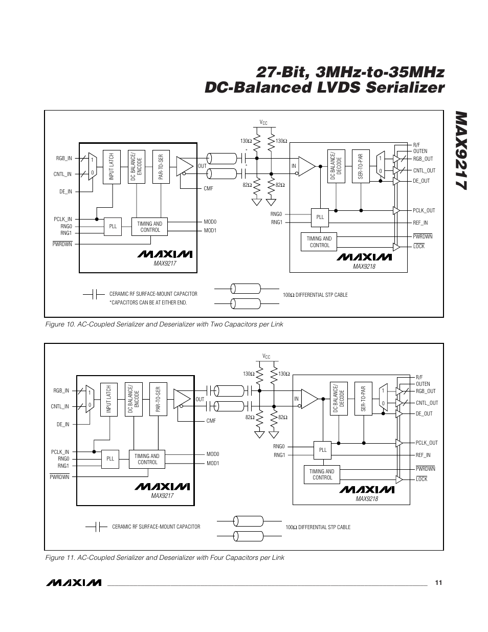 Rainbow Electronics MAX9217 User Manual | Page 11 / 16