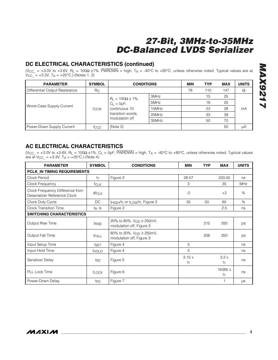 Ac electrical characteristics, Dc electrical characteristics (continued) | Rainbow Electronics MAX9217 User Manual | Page 3 / 16