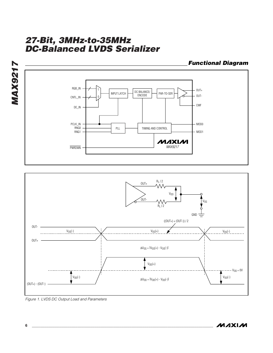 Functional diagram | Rainbow Electronics MAX9217 User Manual | Page 6 / 16