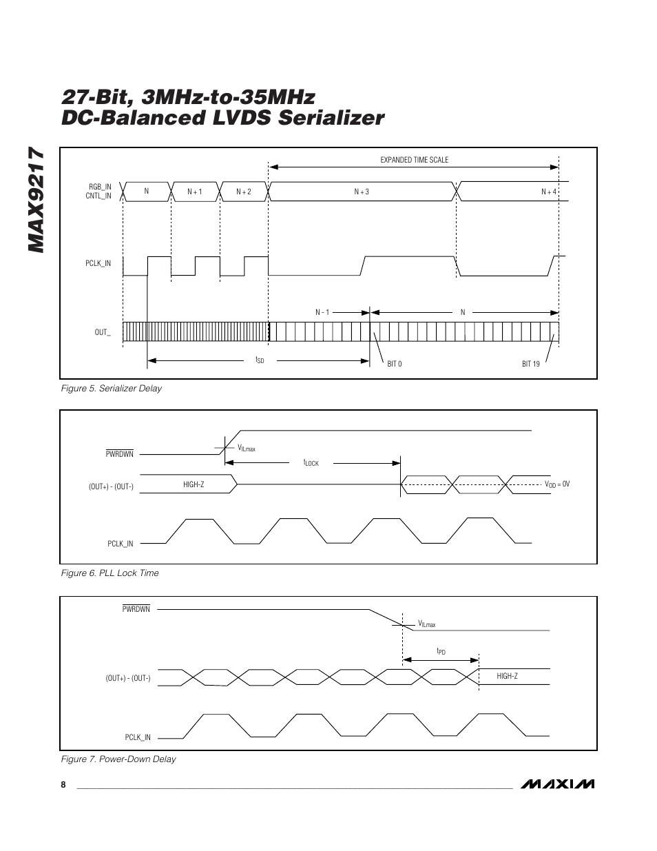 Rainbow Electronics MAX9217 User Manual | Page 8 / 16