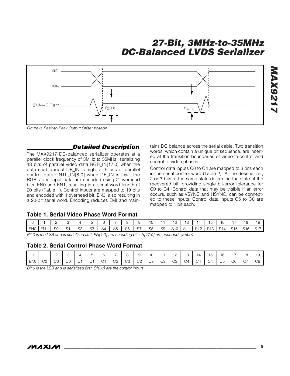 Detailed description, Table 1. serial video phase word format, Table 2. serial control phase word format | Rainbow Electronics MAX9217 User Manual | Page 9 / 16