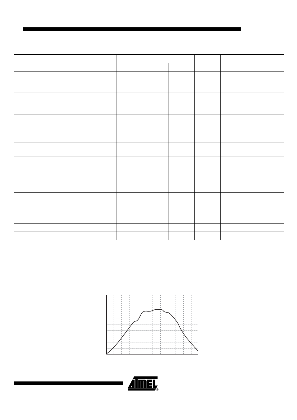 Th7899m | Rainbow Electronics TH7899M User Manual | Page 17 / 24