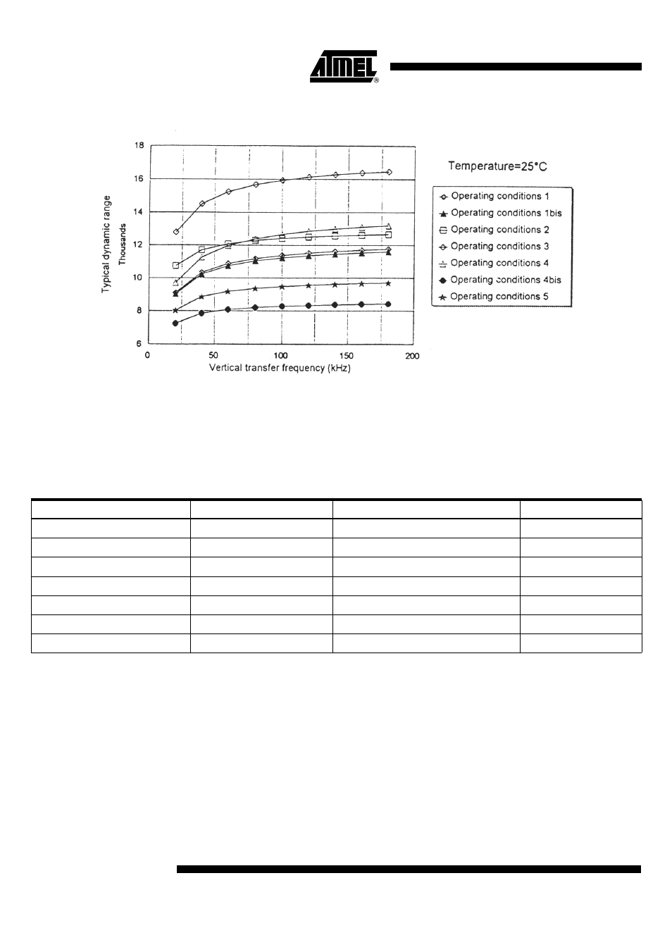 Th7899m | Rainbow Electronics TH7899M User Manual | Page 18 / 24