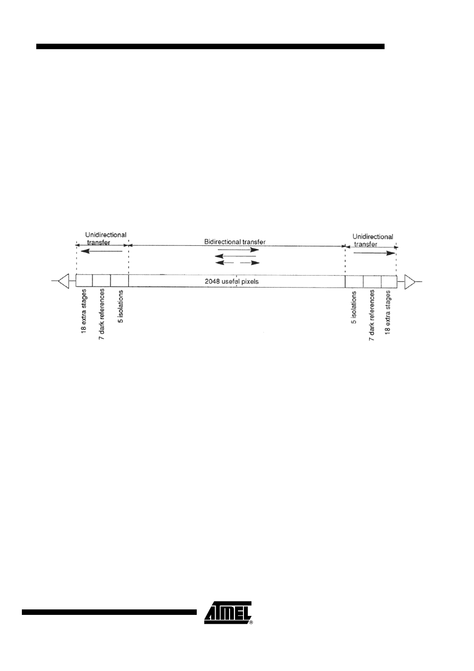 Horizontal registers, Binned modes, Th7899m | Rainbow Electronics TH7899M User Manual | Page 5 / 24