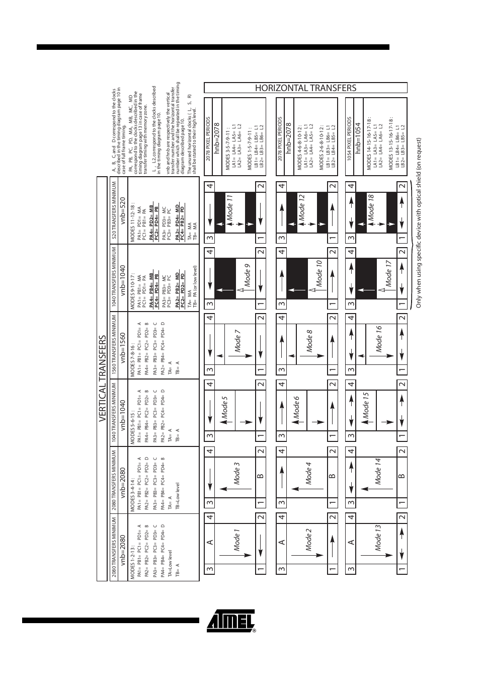 Th7899m, Horizontal transfers vertical transfers, A3 4 12 | B34 12, Mode 13, Mode 14, Mode 15, Mode 16, Mode 17, Mode 18 | Rainbow Electronics TH7899M User Manual | Page 9 / 24