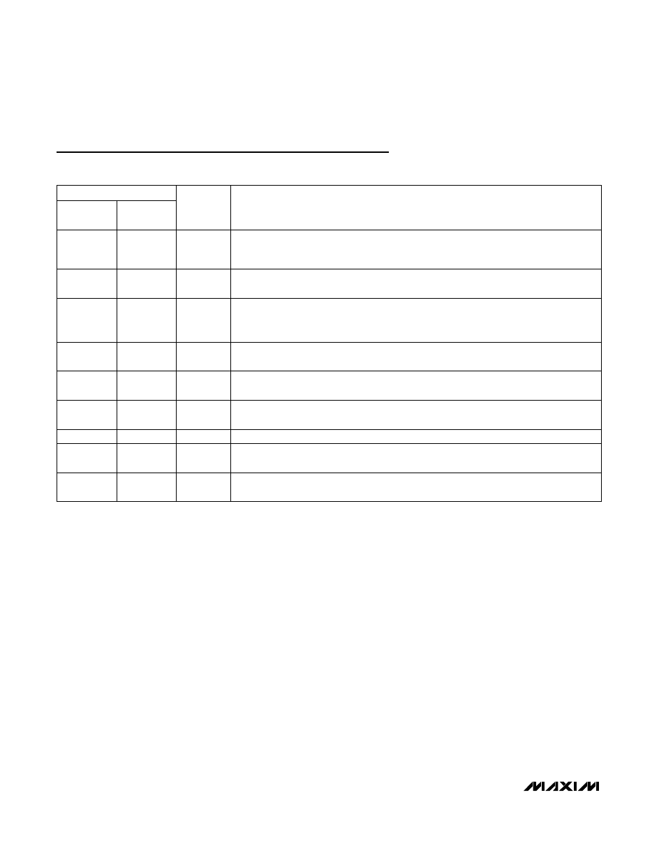 Pin descriptions (continued) | Rainbow Electronics MAX5071 User Manual | Page 10 / 22