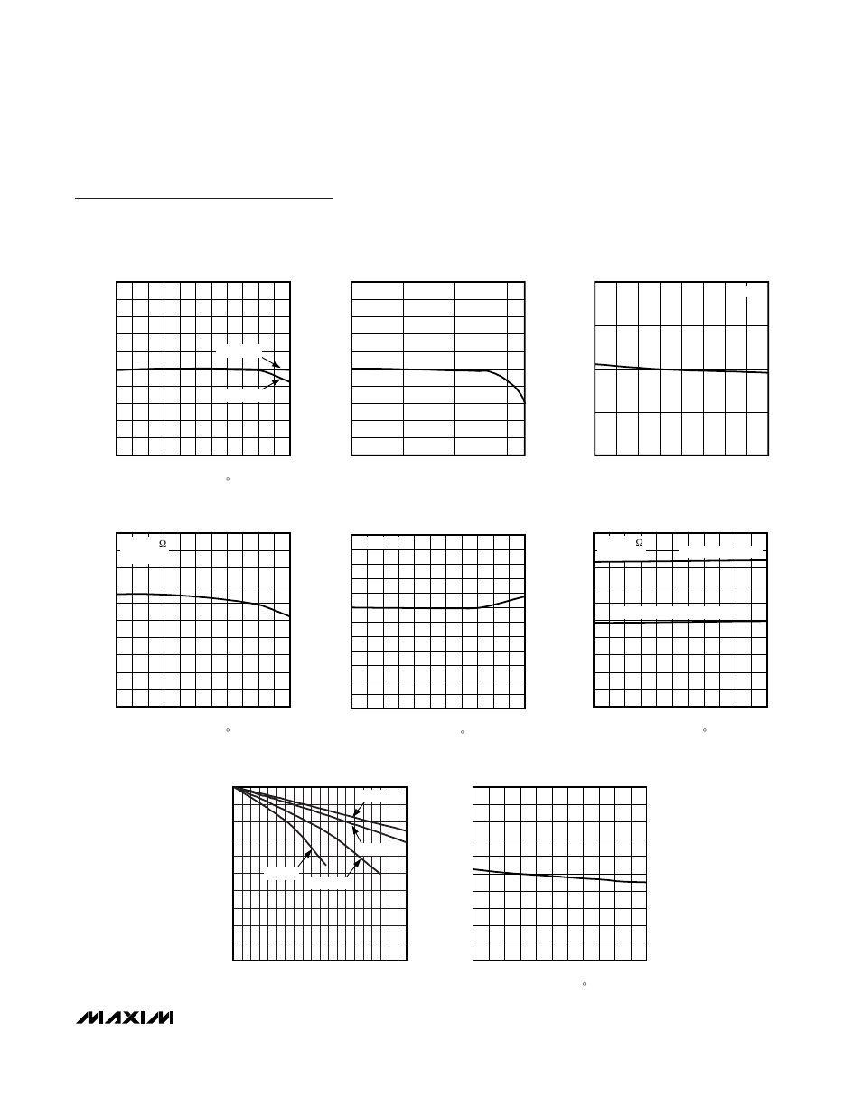 Typical operating characteristics (continued) | Rainbow Electronics MAX5071 User Manual | Page 7 / 22