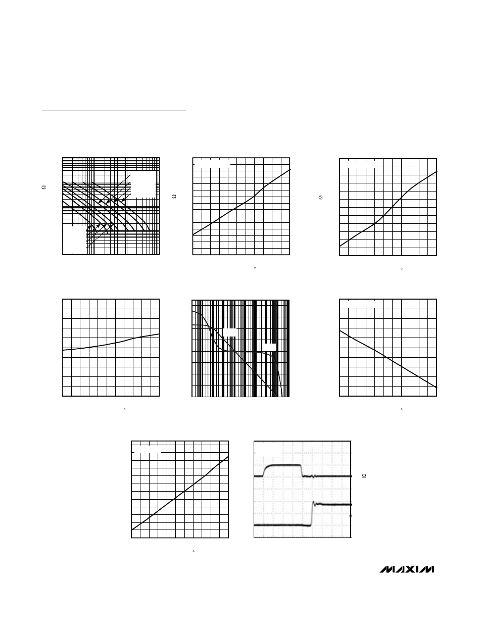 Typical operating characteristics (continued) | Rainbow Electronics MAX5071 User Manual | Page 8 / 22
