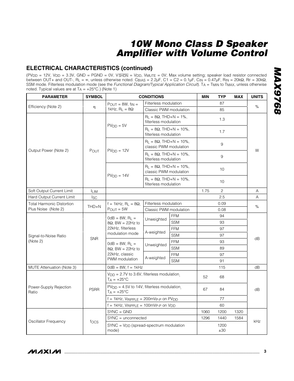 Electrical characteristics (continued) | Rainbow Electronics MAX9768 User Manual | Page 3 / 25