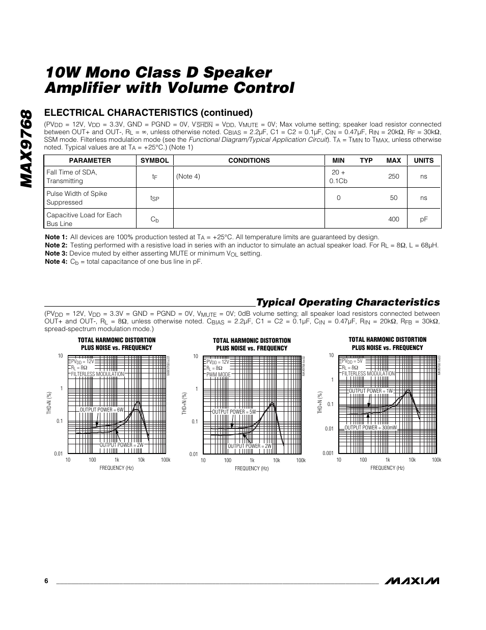 Typical operating characteristics, Electrical characteristics (continued) | Rainbow Electronics MAX9768 User Manual | Page 6 / 25