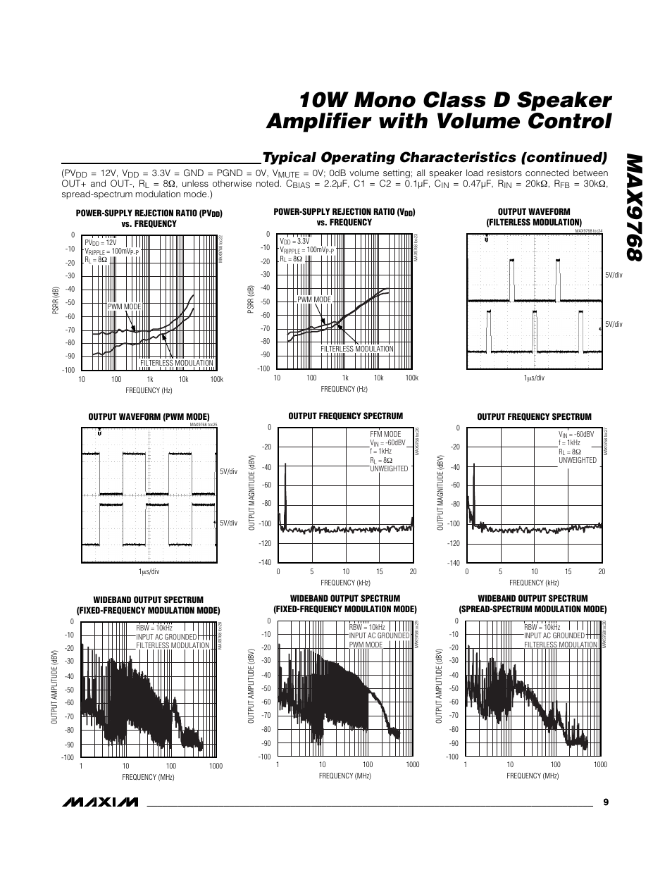Typical operating characteristics (continued) | Rainbow Electronics MAX9768 User Manual | Page 9 / 25