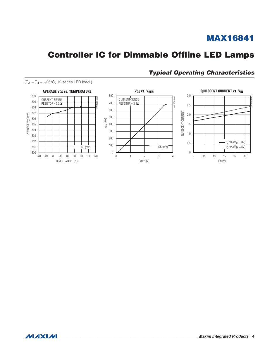 Typical operating characteristics | Rainbow Electronics MAX16841 User Manual | Page 4 / 18