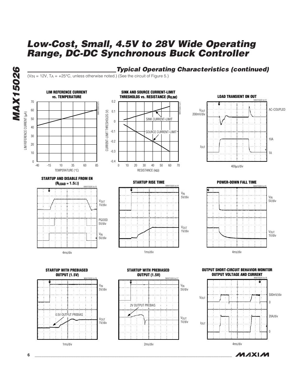 Typical operating characteristics (continued) | Rainbow Electronics MAX15026 User Manual | Page 6 / 22