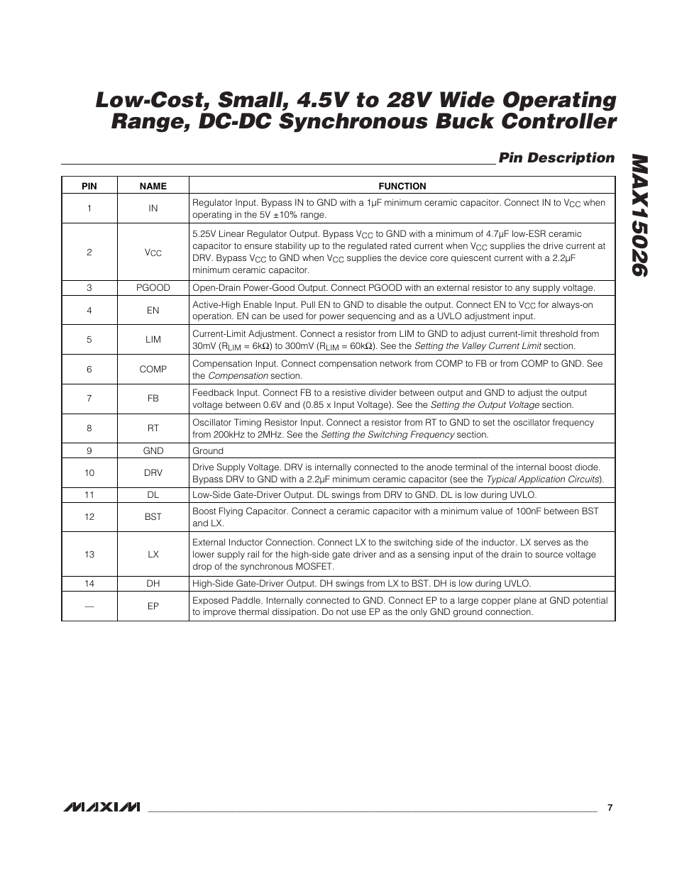 Pin description | Rainbow Electronics MAX15026 User Manual | Page 7 / 22