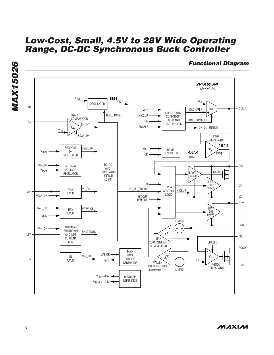 Functional diagram | Rainbow Electronics MAX15026 User Manual | Page 8 / 22