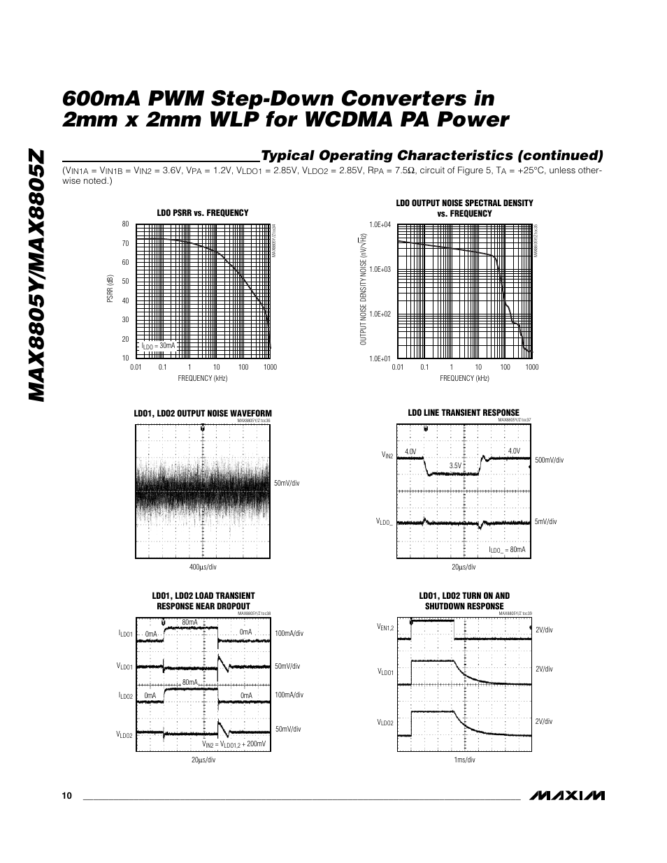 Typical operating characteristics (continued) | Rainbow Electronics MAX8805Z User Manual | Page 10 / 21