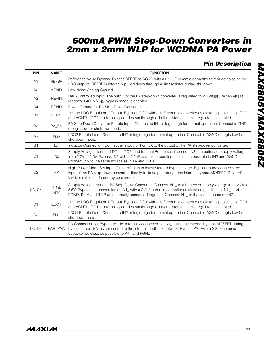 Pin description | Rainbow Electronics MAX8805Z User Manual | Page 11 / 21