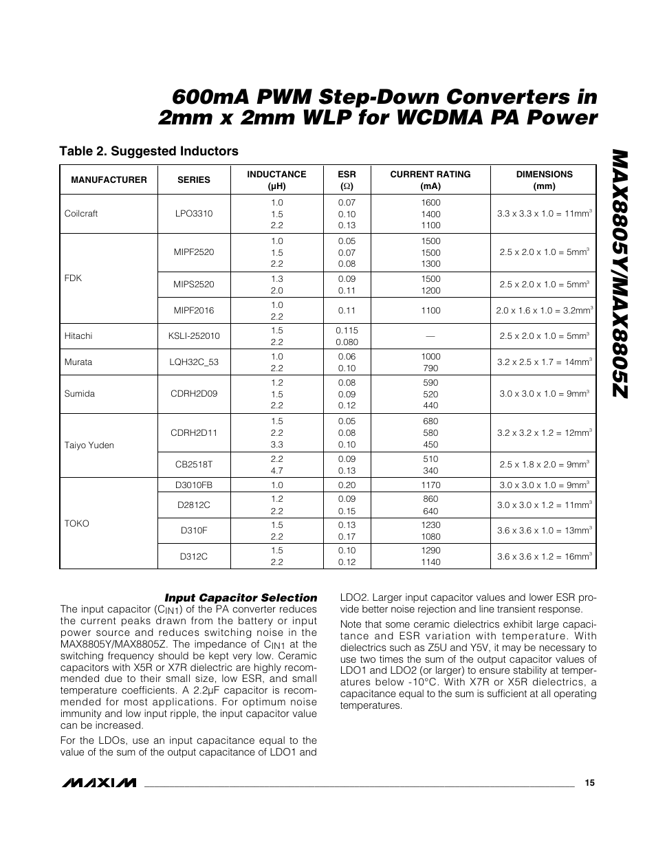 Table 2. suggested inductors | Rainbow Electronics MAX8805Z User Manual | Page 15 / 21