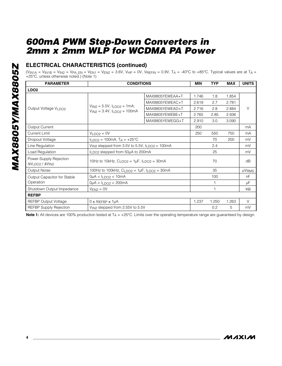Electrical characteristics (continued) | Rainbow Electronics MAX8805Z User Manual | Page 4 / 21