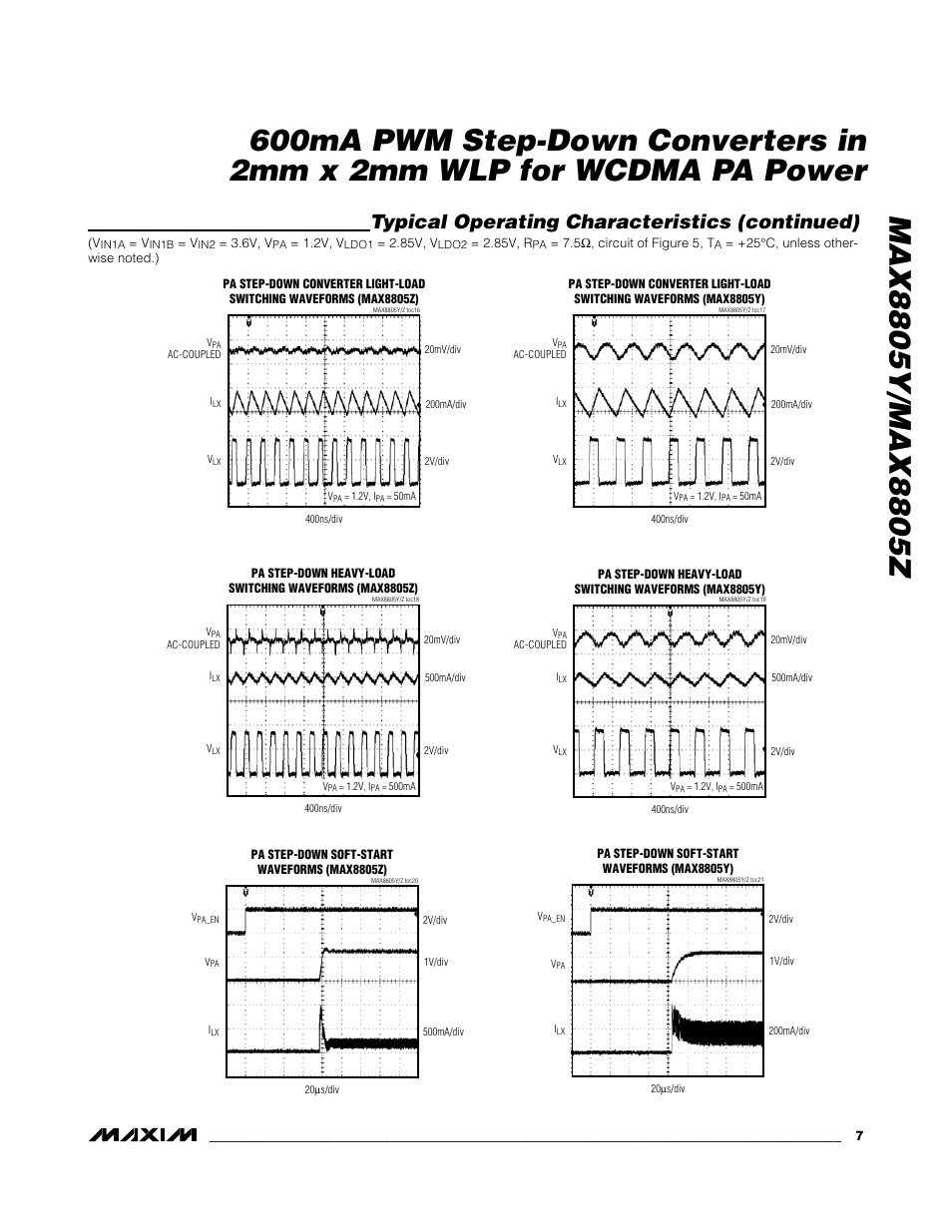 Typical operating characteristics (continued) | Rainbow Electronics MAX8805Z User Manual | Page 7 / 21