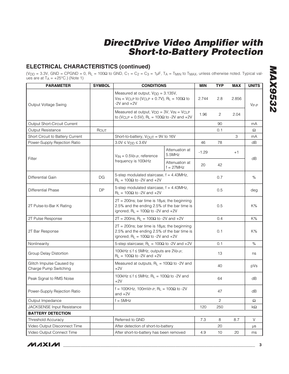 Electrical characteristics (continued) | Rainbow Electronics MAX9532 User Manual | Page 3 / 12