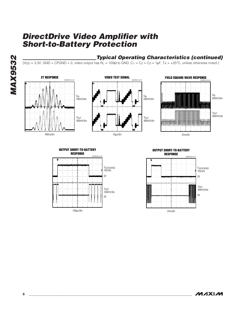 Typical operating characteristics (continued) | Rainbow Electronics MAX9532 User Manual | Page 6 / 12