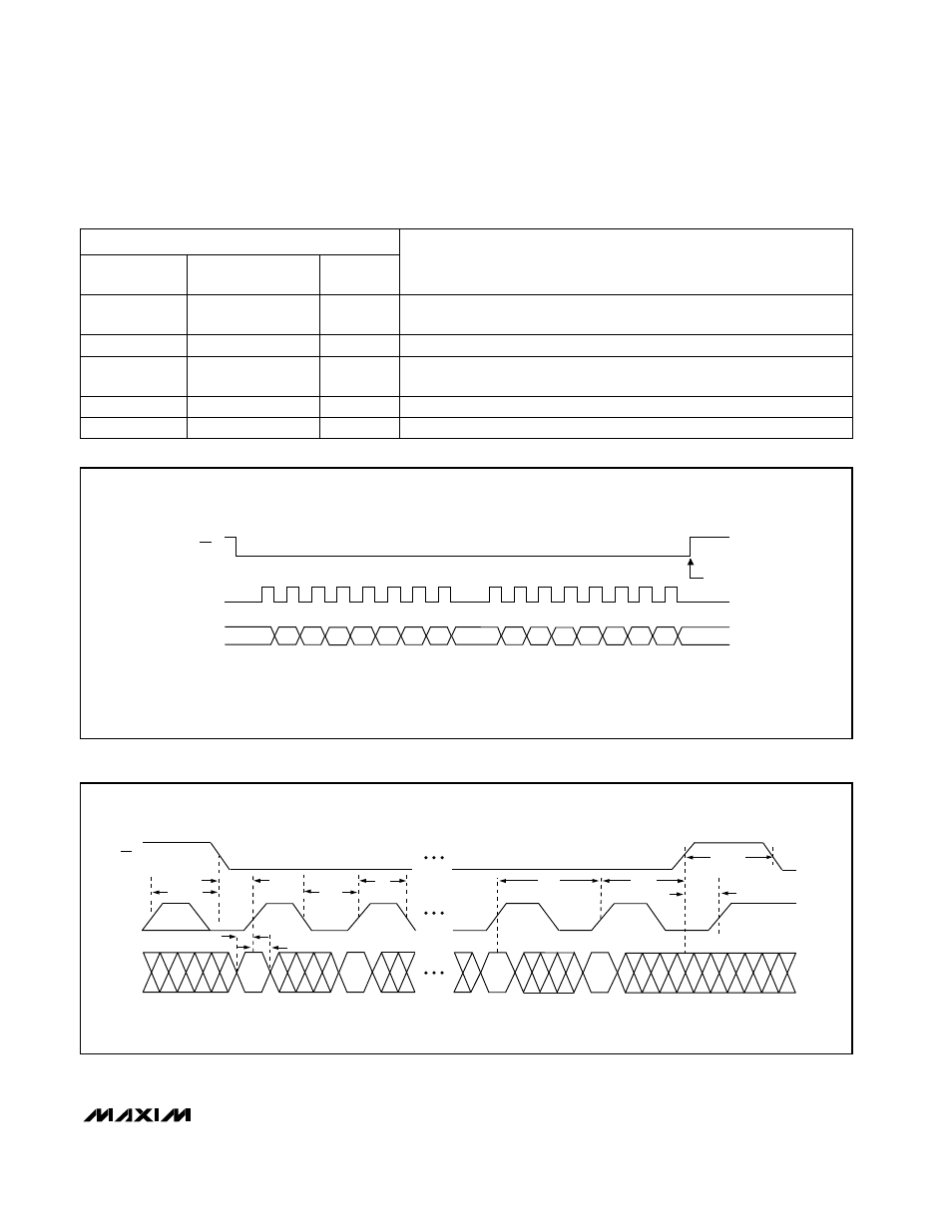 Table 1. serial-interface programming commands | Rainbow Electronics MAX5355 User Manual | Page 11 / 16