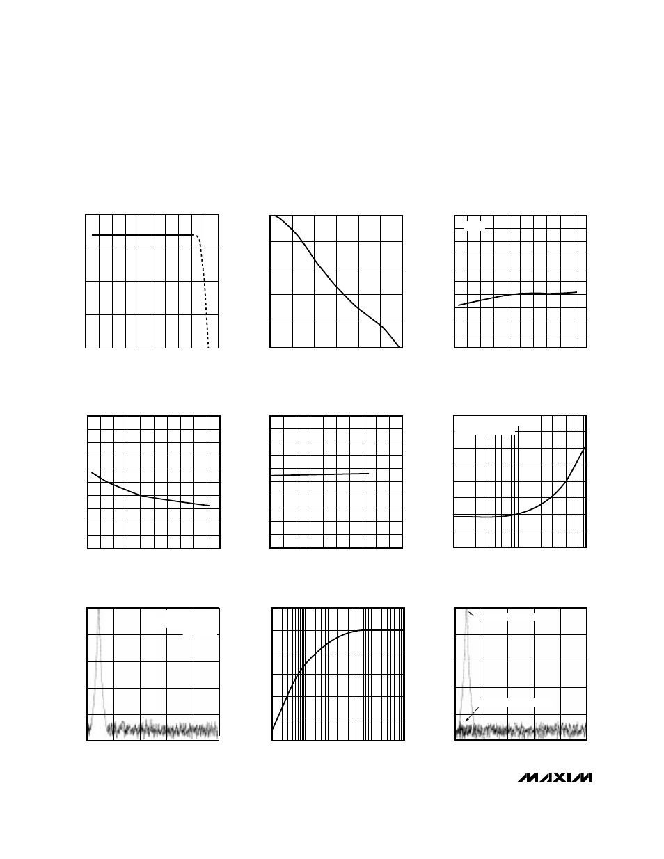 Typical operating characteristics, Max5354 | Rainbow Electronics MAX5355 User Manual | Page 6 / 16