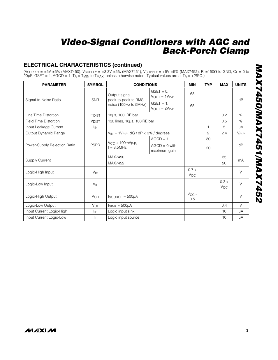 Electrical characteristics (continued) | Rainbow Electronics MAX7452 User Manual | Page 3 / 9